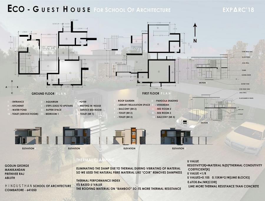 Hindusthan School of Architecture Coimbatore Project Work photo 17